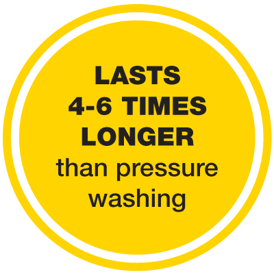render-washing-fact2